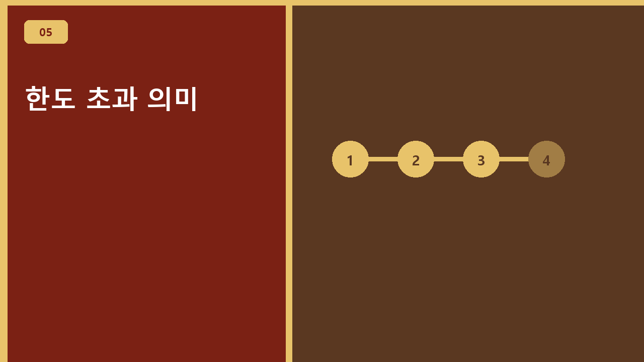 한도 초과 의미